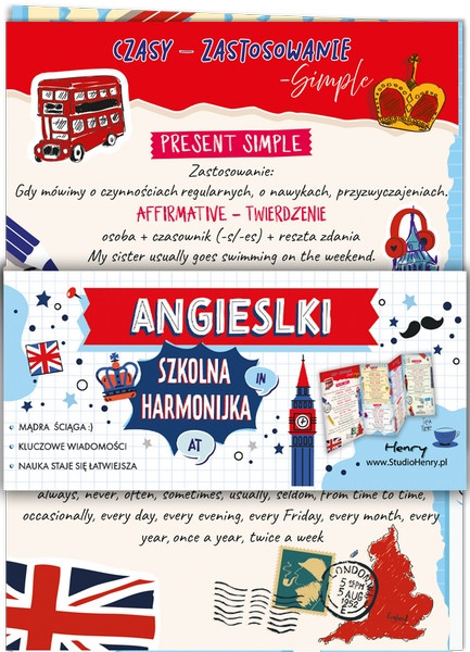 Ściąga Harmonijka Angielski - czasy Henry